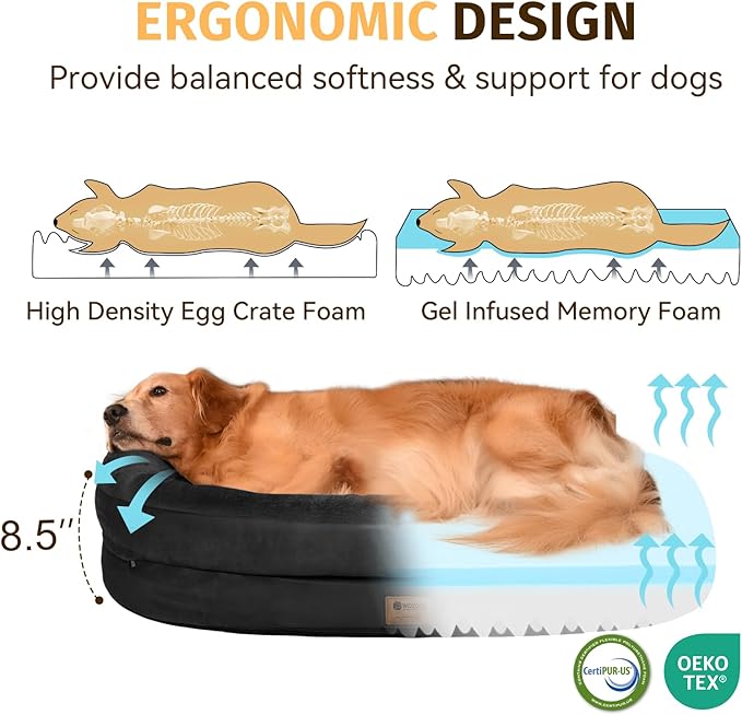 Orthopedic Jumbo Dog Bed for Extra Large Dogs, Giant Waterproof Dog Bed for Large Breed Dogs, Supportive Egg Crate Foam Pet Bed with Removable Washable Cover & Non-Slip Bottom, Black