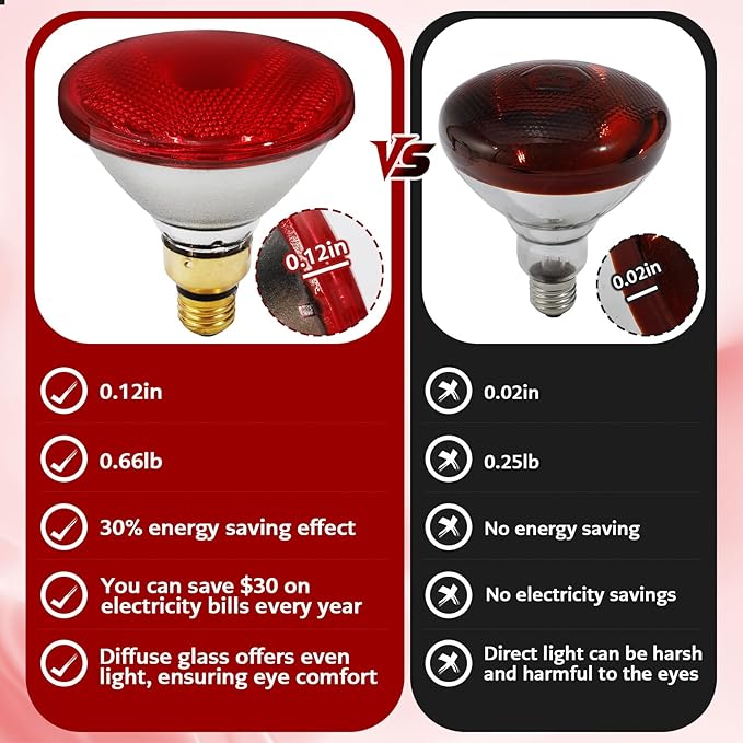 Heat Lamp, 175W Heat lamp Bulbs, PAR38 Infrared Heat lamp, Halogen Heat for Food Service, Brooder Bulb, Chicks, Pet, Bathroom, Light Therapy Use E26 Base, Flood Light Heat Lamp. 1 Pack