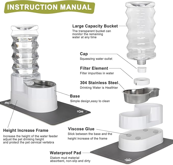 RIZZARI 9L Water Dispenser for Dogs:Ion Exchange System with Activated Carbon-Helps Prevent Urinary Stones-Supports Spinal Health in Senior Dogs-Softens Water- Automatic Stainless Steel Pet Feeder