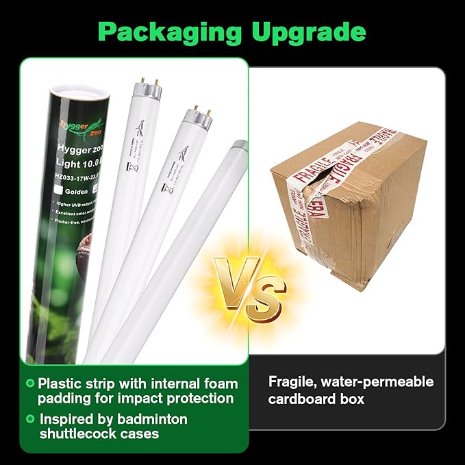 3-Pack UVB Reptile Light 10.0 Bulb 15W T8 Fluorescent Desert Lamp UVA for Bearded Dragon Tortoise Reptile & Amphibian