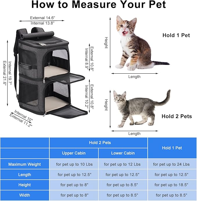 2-in-1 Double Pet Carrier Backpack for Small Cats and Dogs, Portable Pet Travel Carrier, Super Ventilated Design, Ideal for Traveling/Hiking/Camping, Black