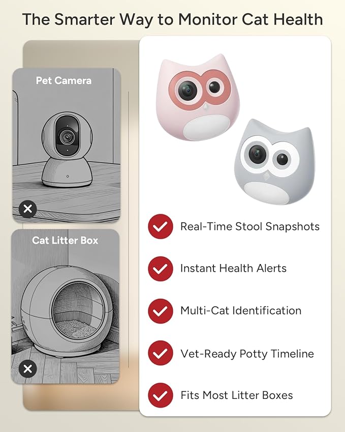 Litter Box Camera – AI Cat Health Monitoring, Records Cat's Toileting Behavior, Abnormal Alerts, Fits Automatic & Standard Litter Boxes, Multi-Cat Support, Cat Cam with Night Mode(Grey)