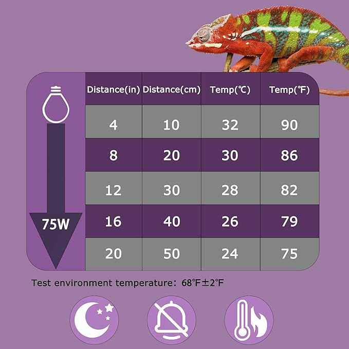 HARTOMPET 75W Reptile Night Light Bulb - Moonlight Night Heat Lamp for Bearded Dragons & Lizards