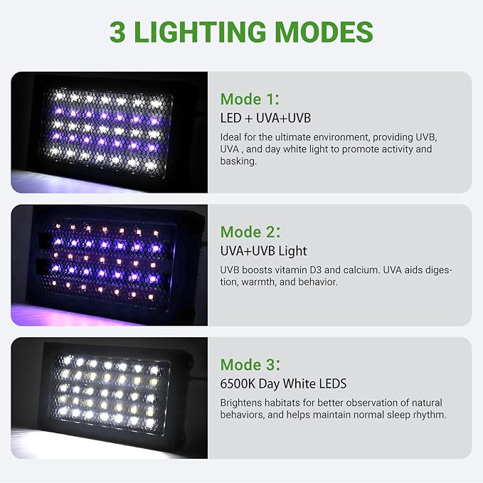 Zingbabu UVB Reptile Light, Dimmable UVA UVB Lamp with Timer & 3 Modes, Adjustable 5.0-20.0 Output, 6500K Daylight LED Reptile Tank Light for Bearded Dragon, Snake, Turtle, 10-40 Gallon (8 INCH)