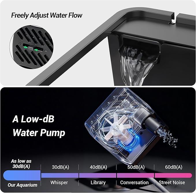3.5 Gallon Self Cleaning Fish Tank, Aquarium Starter Kit for Betta, Small Fish & Shrimp, Betta Fish Tank with Heater, Thermometer Strip, LED Light, Hidden Filtration System and Water Changer Kit