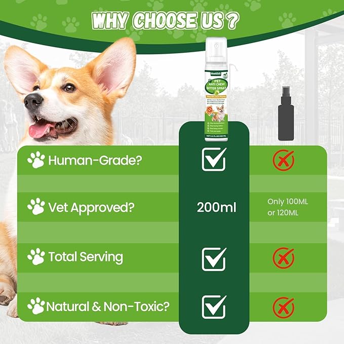 No Chew Spray for Dogs, Bitter Apple Spray for Dogs Cats Anti Chewing Licking from Furniture, Bandages, Dog Training & Behavior Aids Spray, Indoor & Outdoor Use, 200ML (Colorless, 1-Pack)