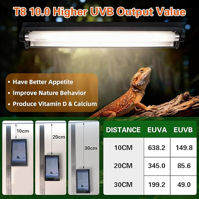 T8 UVB Reptile Light Fixture HO UVB Bulb Lighting Combo Kit with 18 Inch 15 Watt UVB 10.0 Fluorescent Bulb,Reptile Strip Light UVA UVB Desert Lamp Pet Habitat Light for Reptiles Amphibian-T8 15W G13