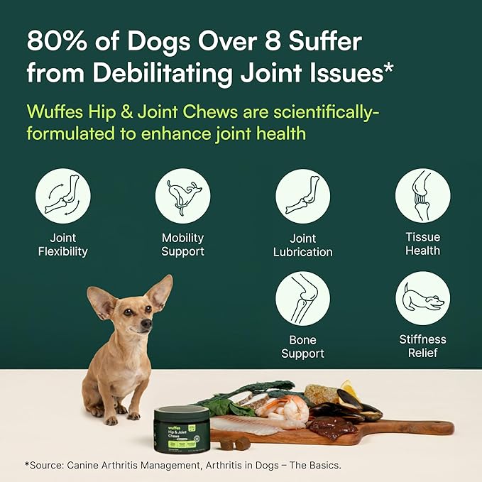 Wuffes Chewable Dog Hip & Joint Supplement - Glucosamine & Chondroitin Chews - Dog Joint Supplements & Vitamins - Extended Joint Care (Small&Medium Breeds (0-65 lbs), 180 Chews (Pack of 3))