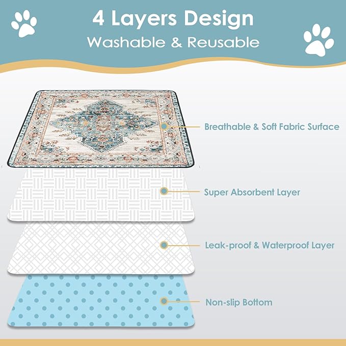 SCLOSE Washable Pee Pad for Dogs Extra Large, 72" x 72" Reusable Puppy Pads Waterproof Dog Rugs, Super Absorbent, Leakproof, Dog Crate Pad, Playpen Mat, Whelping Pads, Blue Medallion