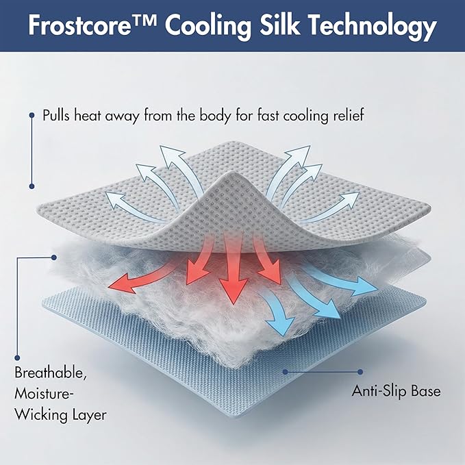 Spark Paws Cooling Couch Cover Dog Bed, Furniture Protector Mat, Non-Toxic Washable Pet Cooling Pad for Large & Small Dog - Waffle Grey - Size M