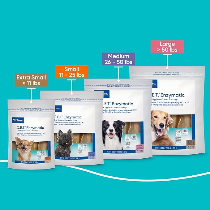 Virbac C.E.T.® Enzymatic Oral Hygiene Chews for Dogs, Small - Plaque & Tartar Control - Single Layer Beefhide with Exclusive Dual-Enzyme System & Tasty Chicken Flavor - Easy to Give Dog Dental Chew