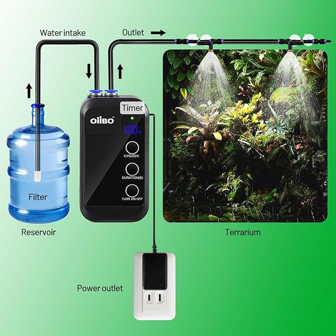 Oiibo Reptile Mister, Reptile Humidifier Rainforest Spray System with Adjustable Spray Nozzles, Mini Automatic Misting System for Reptile Amphibians