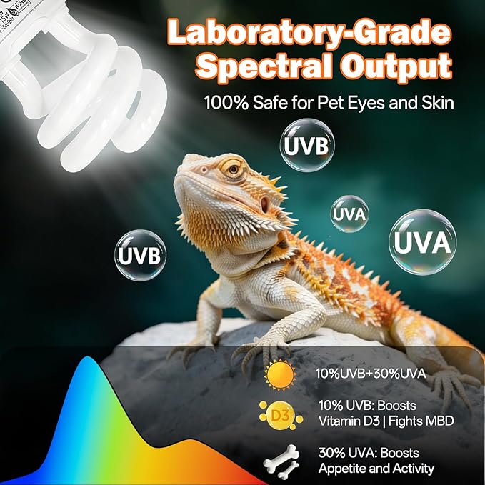 UVB Light for Reptiles 10.0: Bearded Dragon UVB Light for Desert Habitats,15W UVA UVB Reptile Light Bulb for Lizards Tortoises,Terrarium Compact Fluorescent Lamp-UVB Bulbs with Free UV Sensor Card