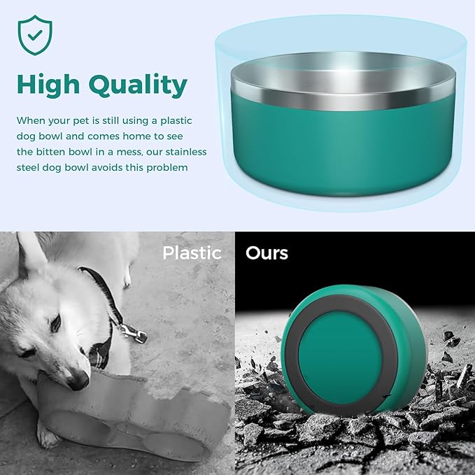 WENBOKMIN Dog Bowl, Stainless Steel Dog Food and Water Bowl with Non Slip Quiet Bottom, Easy to Clean, Dishwasher Safe, 40oz, Deep Green