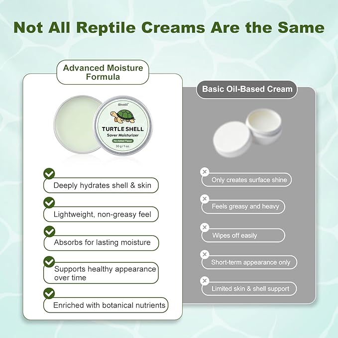 Reptile Shell Care Balm – Moisturizing Conditioner for Tortoise Shell & Lizard Skin – Hydrates Dry Shells in Tanks, Basking Areas & Low Humidity Environments