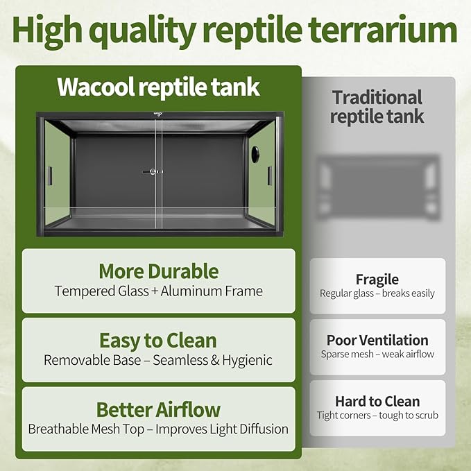 Wacool Terra 68 Gallon Reptile Tank, Large Terrarium for Bearded Dragons, Snakes, Leopard Geckos, Sliding Door & Top Ventilation, 48" x 18" x 18" Easy-to-Maintain Reptile Enclosure