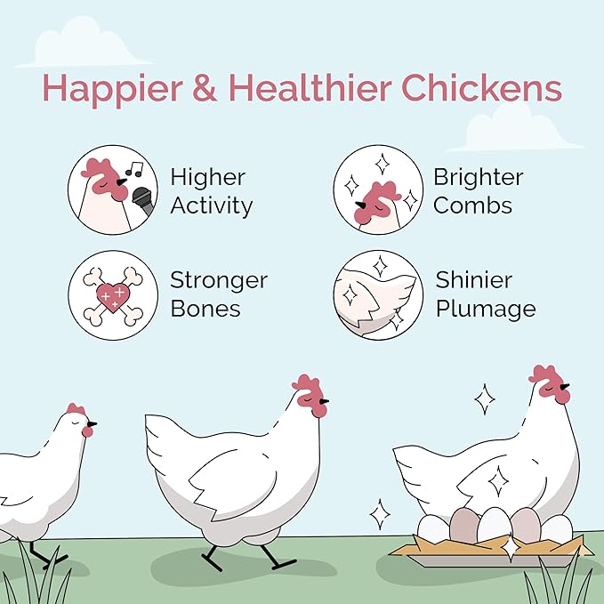 Mile Four Organic Chicken Feed (46 lbs) Grower Pellet, Non-GMO, USA Grown, 18% Protein, Corn-Free, Soy-Free, Non-Medicated Feed for Chickens