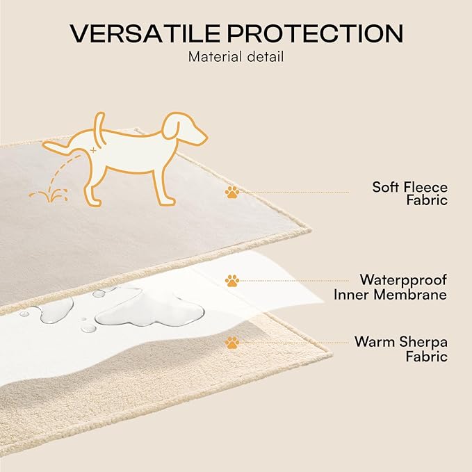 Luciphia Waterproof Pet Blanket, Liquid Pee Proof Dog Blanket for Sofa Bed Couch, Reversible Sherpa Fleece Furniture Protector Cover for Small Medium Large Dogs Cats, Dark White Queen Size（90" x 82"）