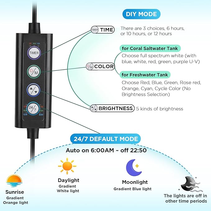 hygger Clip On 24/7 Saltwater Aquarium LED Light, 22W Sunrise-Daylight-Moonlight Mode and DIY Mode, Adjustable Timer Adjustable Brightness Fish Tank Light with 7 Colors for Coral Marine Tank