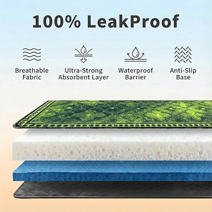 Washable Pee Pads for Dogs, Reusable Puppy Potty Training Pads, Ultra-Absorbent Thick Waterproof Leak-Proof Non-Slip Pads & Mat for Crate, Playpen, Floor, Whelping & Housebreaking , 1 Pack 72"x72"