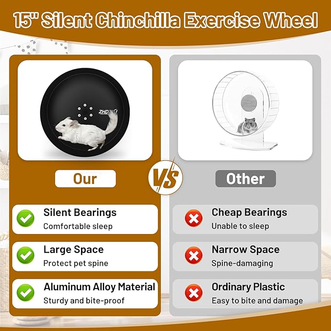 𝐔𝐩𝐠𝐫𝐚𝐝𝐞 15" Silent Chinchilla Running Wheel, Aluminum Alloy Exercise Wheel, Quiet Ball Bearing, Suitable for Chinchillas, Hamsters, Hedgehogs, Syrian Hamsters and Other Small Pets