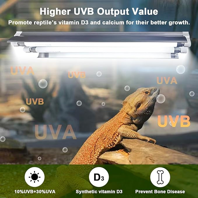 Celiwace T5 Reptile Light Fixture Combo Kit 16 Watts, 12 Inches UVB Light 2x8 Watt, T5 10.0 UVB Reptile Light Fixture, Desert Reptile Light for Lizard, Bearded Dragon, Tortoise