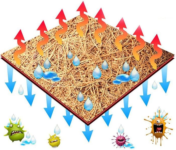 2pcs Natural Coconut Fiber Reptile Bedding Mat Soft Cushion Wear-Resistant Liner for Tortoise Lizard Snake Breathable Terrarium Substrate Easy to Cut Maintain