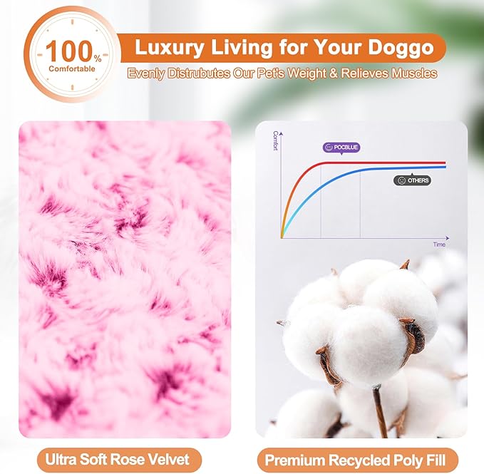 POCBLUE Extra Large Dog Bed, Washable XXL Plush Pet Mat for Crate/Cages, Non-Slip Pet Bed for Outdoor/Indoor/Car Use, Comfy & Soft Kennel Pad for Dogs Up to 110 lbs, 47"x29", Pink