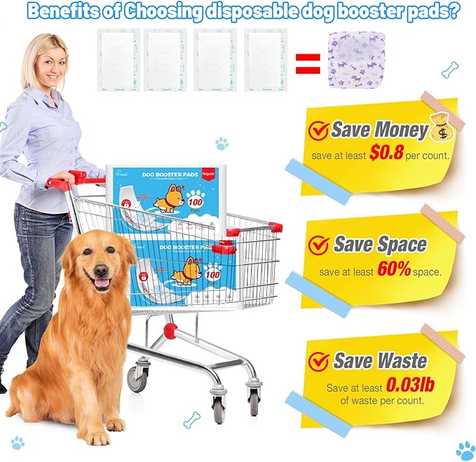Dog Diaper Liners for Dog Diapers Male and Female 150ct Super Absorption Disposable Booster Pads for Most Reusable Pet Belly Bands, Washable Puppy Diapers Wraps