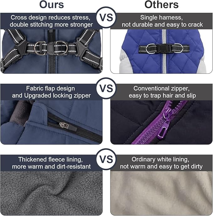 Dog Winter Coat, Warm Dog Jacket Reflective Adjustable Fleece Vest with Harness Built in,Windproof Pet Snow Jacket Snowsuit with Zipper for Small Medium Dogs, Navy Blue XS