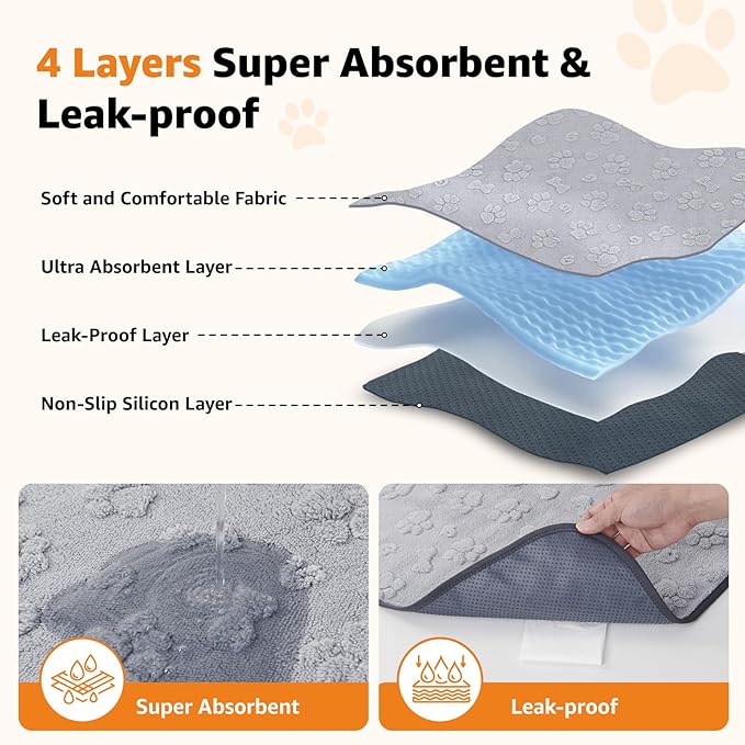LOOBANI Washable Puppy Pads 36"x24",2 Packs Fast Absorbent Washable Pee Pads for Dogs, Non-Slip & Waterproof Pet Whelping Pads, Reusable Dog Mat for Floor Crate, Bed, Incontinence, Housebreak