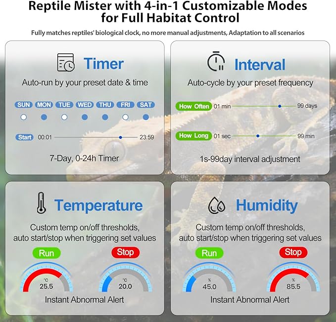 J&A Reptile Mister Automatic Misting System with Temp & Humidity Probe, Adjustable Spray Nozzles, Quiet Operation for Reptile Tank & Terrarium, Suitable for Lizards, Chameleon, Snakes (Grey & Black)