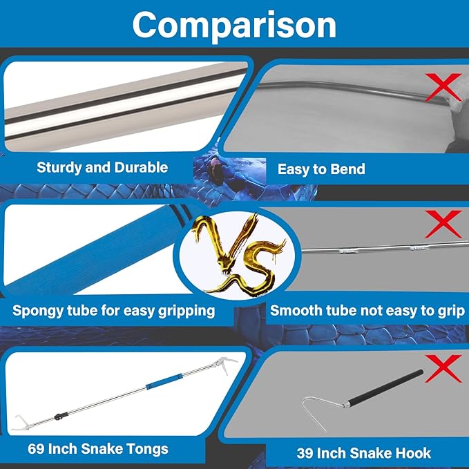 Snake Grabber Tool, 69" Snake Tongs Long Handle for Rattlesnake Reptile Tongs Heavy Duty Long Catcher Reach Grabber Stainless Steel Materials Sponge Handle Wide Jaw (69 inches)