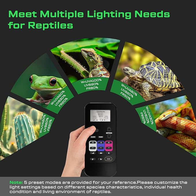 UVB Reptiles Light with Remote, UVA UVB FR Lamp for Rainforest & Desert Reptiles, Ferguson Zones 1-4, Timer Switch, 10 Dimmable, for Bearded Dragon, Turtle, Frog, Snake, Plant (2 Pack)