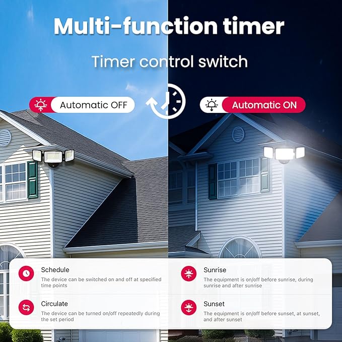 Fafeicy Smart Temperature Humidity Switch WiFi Thermometer Hygrometer with Dual Screen Industrial Sensor for Incubators Breeding Farms HVAC