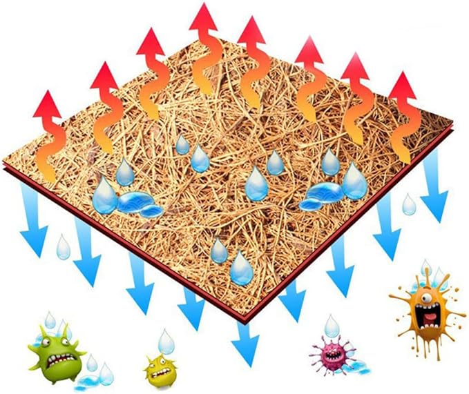 MERRYHAPY Bearded Dragon Accessories Reptile Mat Coconut Fiber Bedding Terrarium Liner
