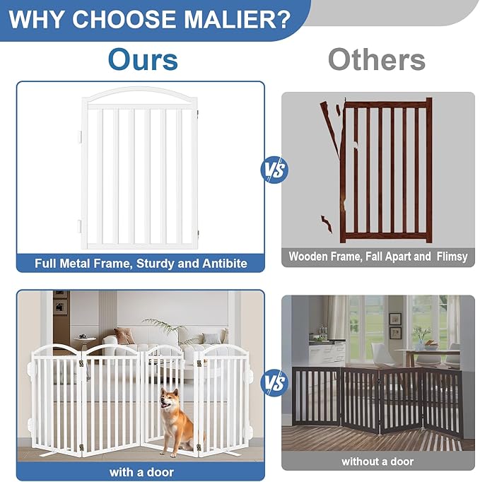 Malier Metal Freestanding Dog Gates with Door, 32'' Height Outdoor Indoor Dog Fences, Extra Wide Foldable Puppy Gate for Stairs (White, 【4 Panels with Door】 80''W × 32''H)