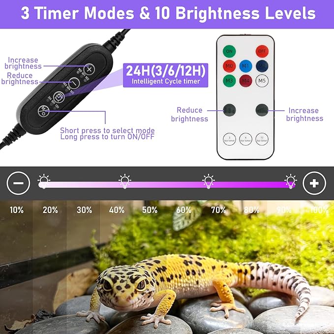 8W LED UVA UVB Light for Reptiles,7.8" HO UVB 12.0/10.0/5.0/2.0 LED Reptile Light Fixture 6500K for Turtles,Bearded Dragons & Snakes,4 UV Modes Dimming Light Bar for Tropical & Desert Reptile