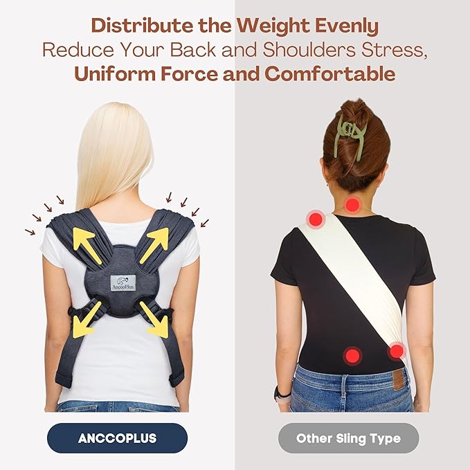 AnccoPlus Dog Carrier for Small Dogs, Front Facing Dog Carrier Sling, Hands Free Cat Sling, Size Adjustable, Reducing Back Pain, Soft Cotton, Premium Dog Sling Carrier (Regular, Charcoal Black)