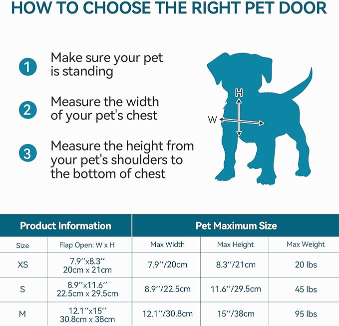 PAWISE 2 Way Dog Door, Lockable Doggy Door with Safe Metal Panel & Flexible Transparent Flap, Weatherproof & Easy Install Pet Door for Dogs and Cats, Quiet Design Dog Flap (9.8"x11.4")