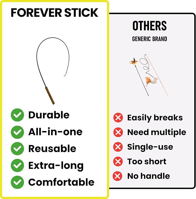 Forever Stick 1-Pack - The Unbreakable Cat Wand Toy, Durable Cat Toy Wand, Extra Long Cat String Toy, Cat Fishing Pole Toy for Bored Indoor Adult Cats, Cat Stick Toy, Cat Feather Wand, Cat Teaser Wand - Image 5