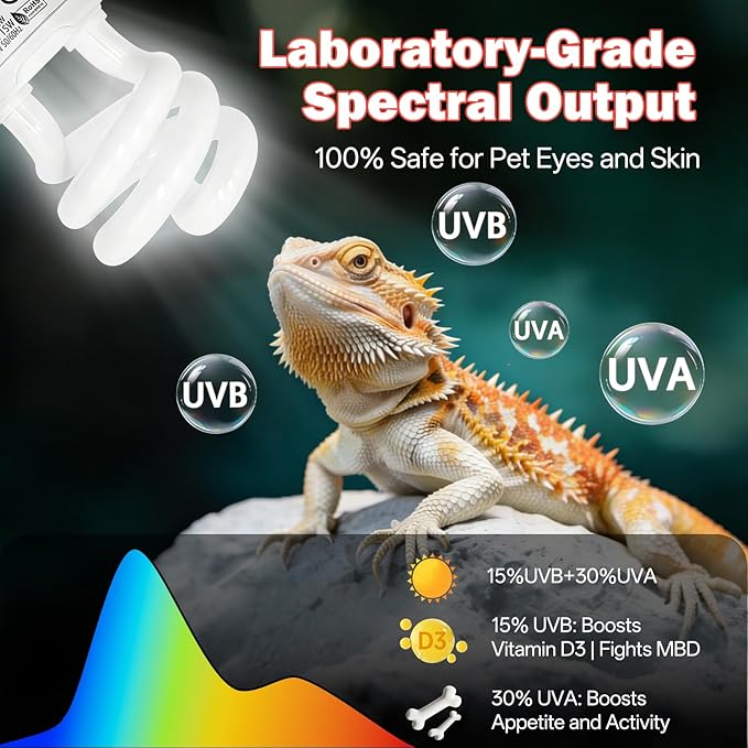 UVB Light for Reptiles 15.0: 15W Intense Desert UVA UVB Bulb for Reptiles - Reptile UVB Light Terrarium Compact Fluorescent Lamp- UVB Light for Reptile and Amphibian with A Free UV Sensor Card