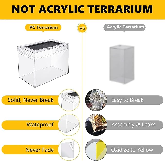 HELIME Reptile Polycarbonate Terrarium Kit 5 Piece Starter Habitat for Tarantula,Lizards,Frogs,Geckos,or Hermit Crabs,Tank with Escape-Proof Locking Lid,Hygrometer,Hide,Tweezer,Bowl,Sprayer
