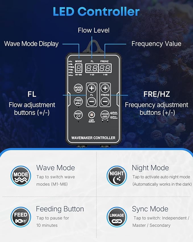 Pawfly Wave Maker for Aquariums 2100 GPH, Aquarium Powerhead DC 24V 10W, Aquarium Circulation Pump With Magnetic Base, Wavemaker for 30-300 Gallon Freshwater Saltwater Tank