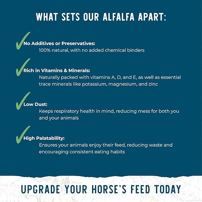 Blue Mountain Hay High-Altitude Alfalfa Hay Cubes Easy Flake Box (50 lb),Leafy Texture, High Protein Fiber & Minerals, Easy Storage Feed Solution for Homestead Use