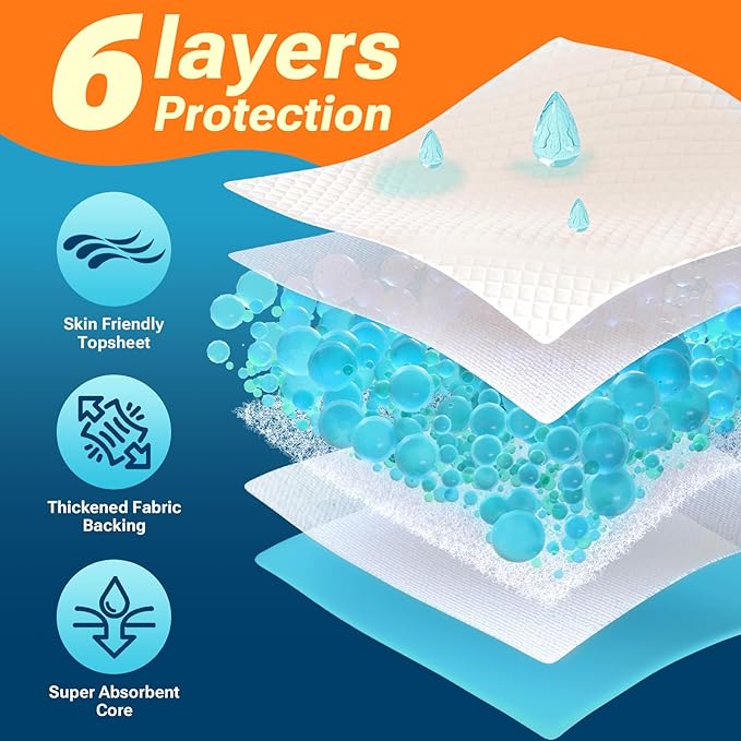 Clean Spaces Extra Large Puppy Pads 28"x34",Super Absorbent Disposable Pee Pads for Dogs / Wee Wee Pads / Potty Training Pads, Incontinence Bed Underpads for Adults, 50 Count