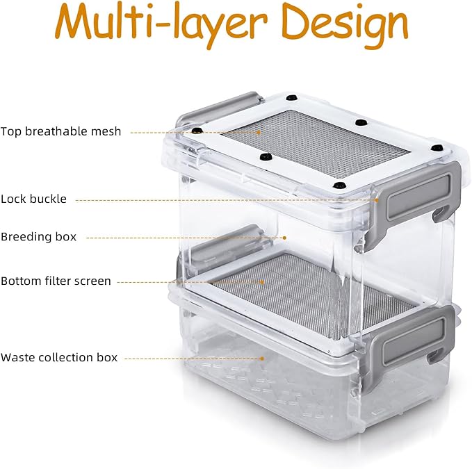 Mealworm Breeder Kit - Live Mealworm Rearing & Feeder for Reptiles, Turtles, Bearded Dragons, Leopard Geckos, Birds and Chickens (1.5-3cm)