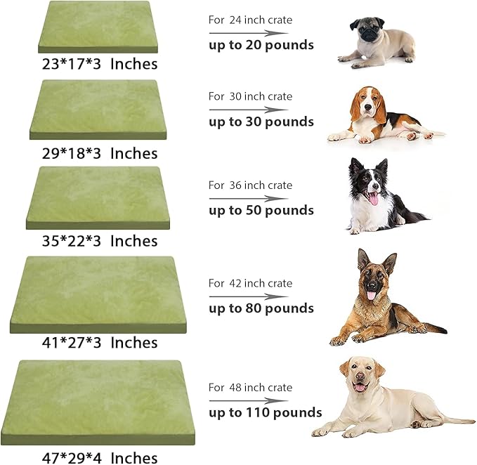 Dog Crate Bed Waterproof Deluxe Plush Dog Beds with Removable Washable Cover Anti-Slip Bottom Pet Sleeping Mattress for Large, Medium, Jumbo, Small Dogs, 35 x 22 inch, Green