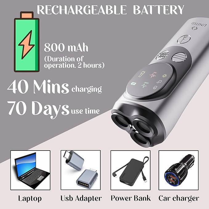 Dog Bark Deterrent Devices, 3X Ultrasonic Anti Barking Device for Dogs, Dog Training & Behavior aids Up to 50 FT Range, Safe & Effective Bark Deterrent, Training Tools with LED Flashlight & HD Display