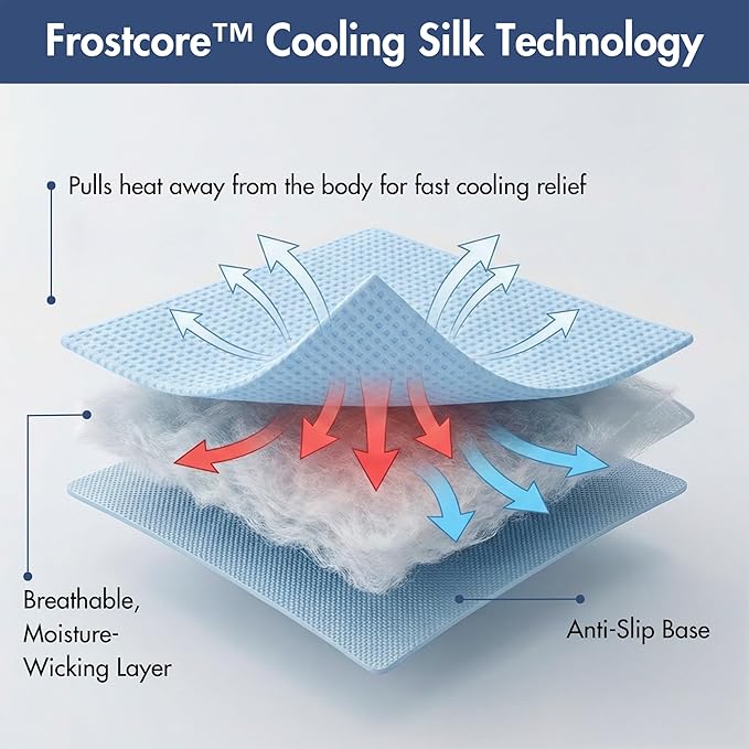 Spark Paws Cooling Couch Cover Dog Bed, Furniture Protector Mat, Non-Toxic Washable Pet Cooling Pad for Large & Small Dog - Waffle Blue - Size S